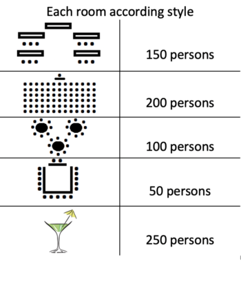 Room plan